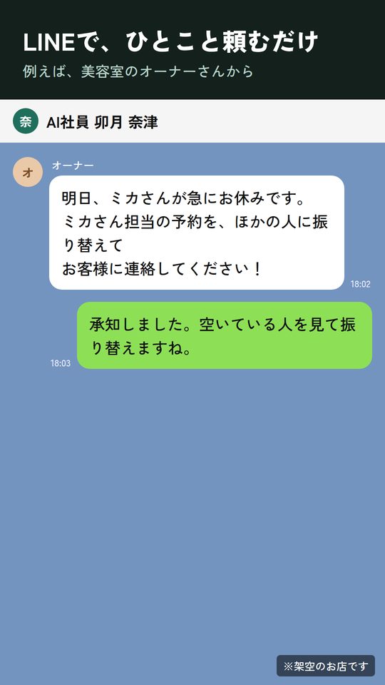 美容室の例:LINEでAI社員に頼む画面(架空)