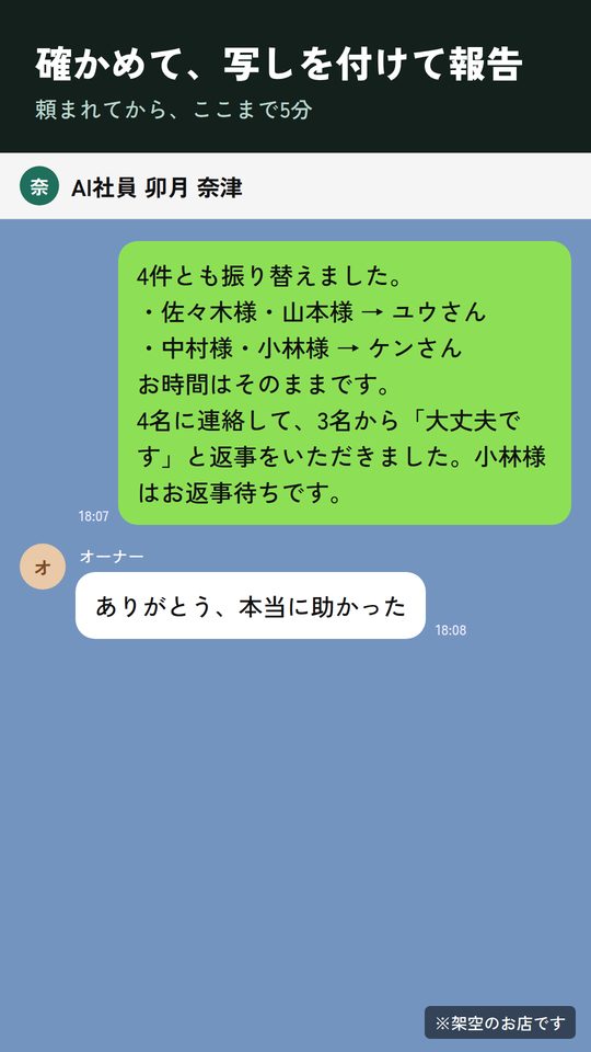 美容室の例:AI社員からの報告(架空)
