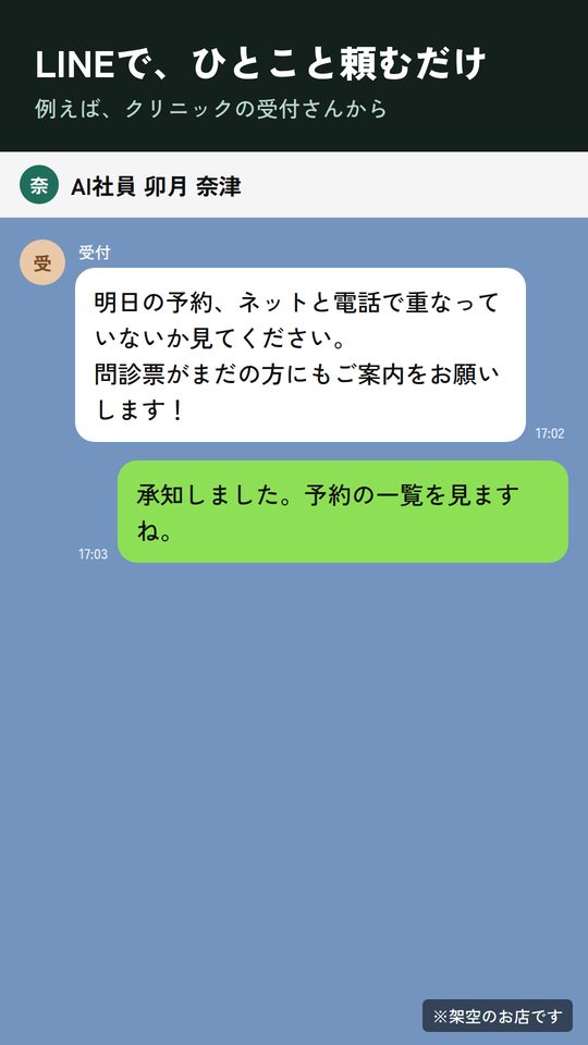 クリニックの例:LINEでAI社員に頼む画面(架空)