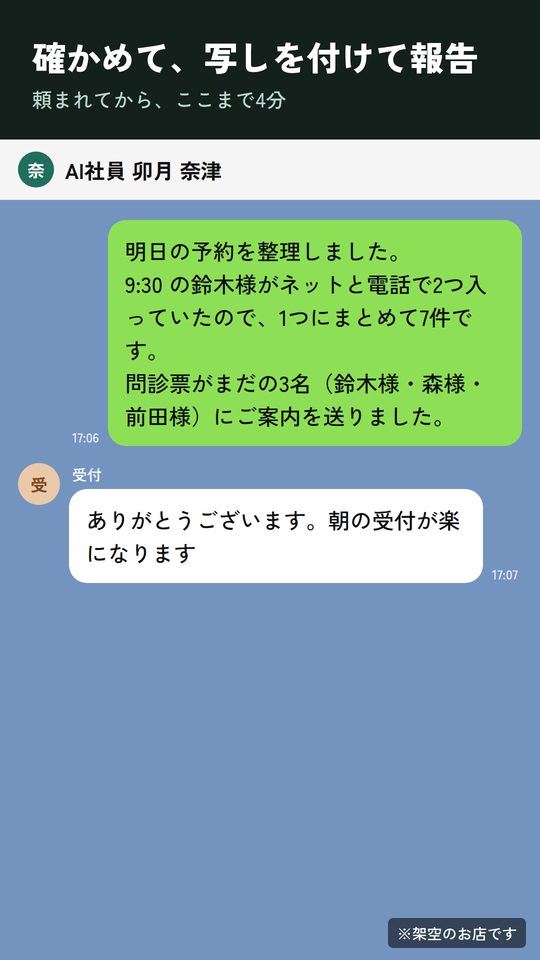 クリニックの例:AI社員からの報告(架空)