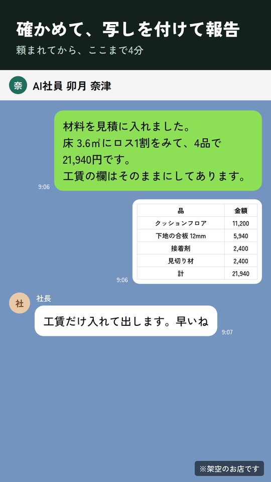 工務店の例:AI社員からの報告(架空)